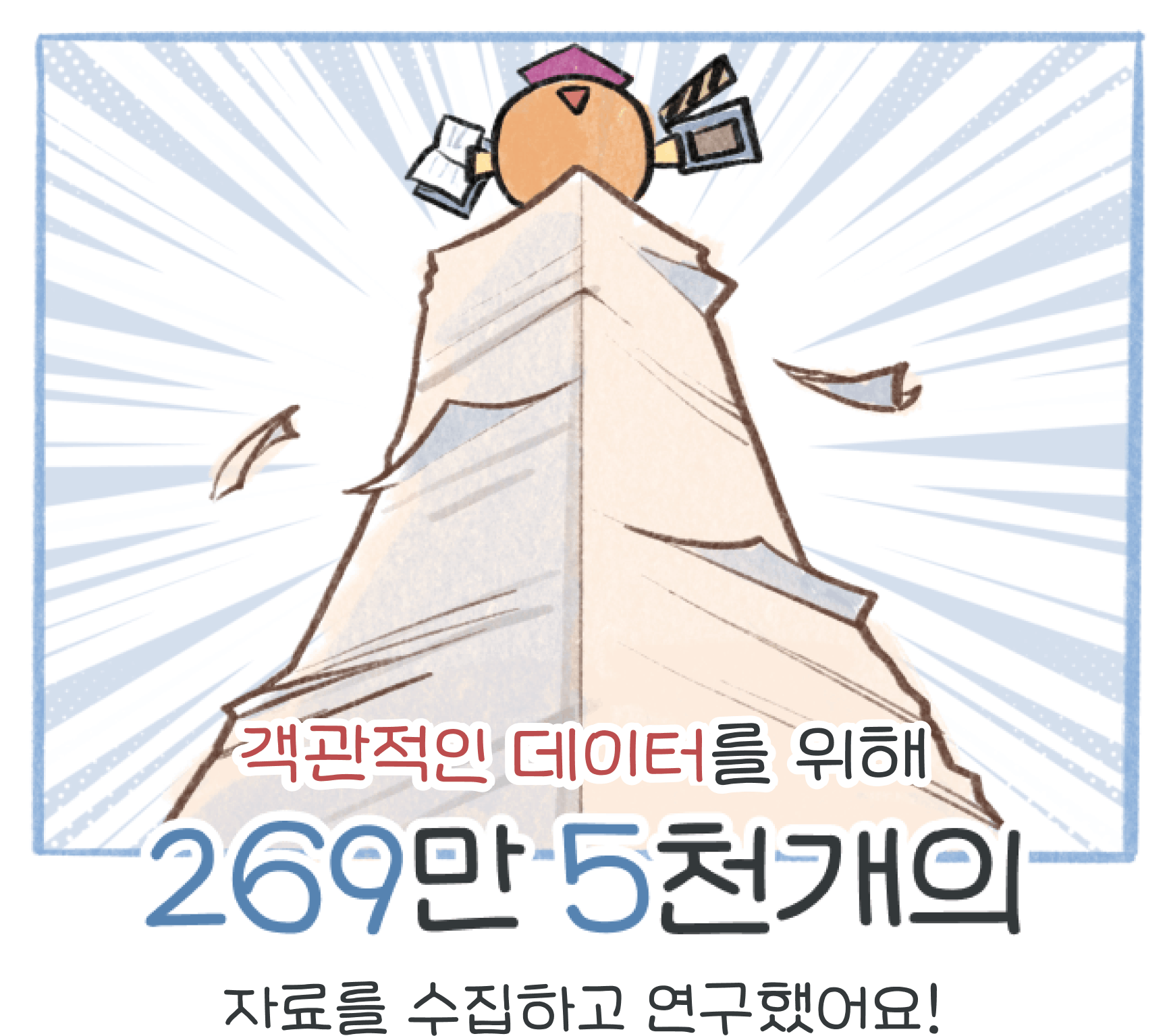 객관적인 데이터를 위해 269만 5천개의 자료를 수집하고 연구했어요!